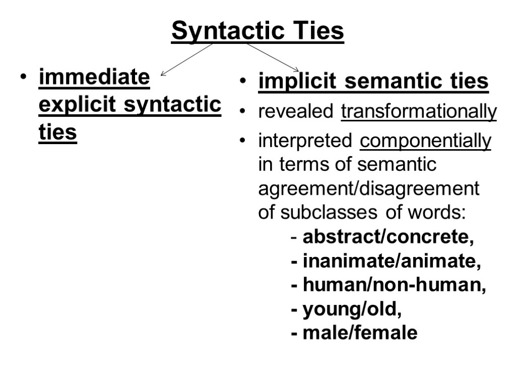 Syntactic Ties immediate explicit syntactic ties implicit semantic ties revealed transformationally interpreted componentially in